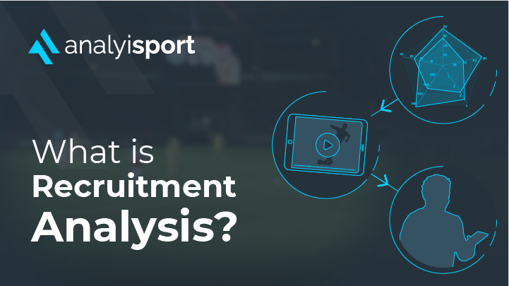 What is recruitment analysis