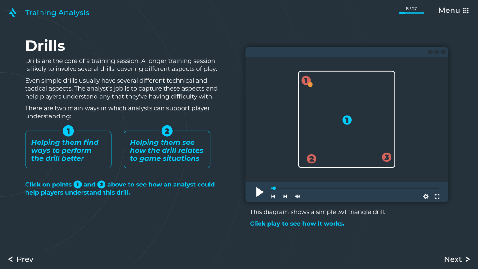 Level 2: Training Analysis in Football - AnalyiSport