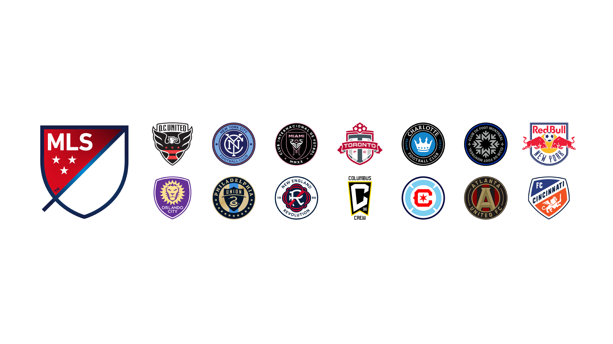 MLS Soccer Clubs